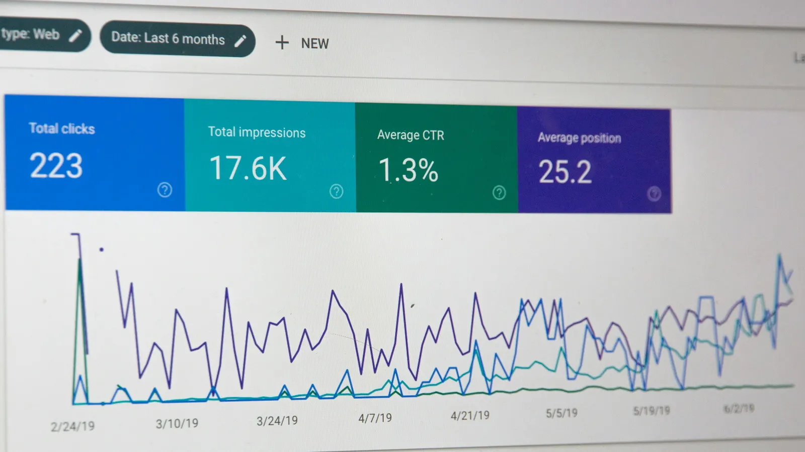 What Is FAQ Schema? How It Helps SEO (2026)