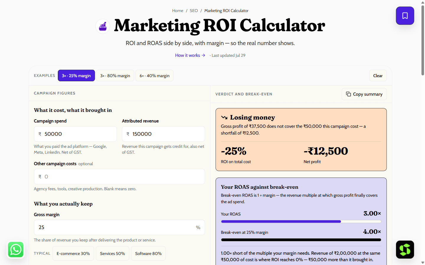 How to Calculate ROI (Formula + Examples) 2026
